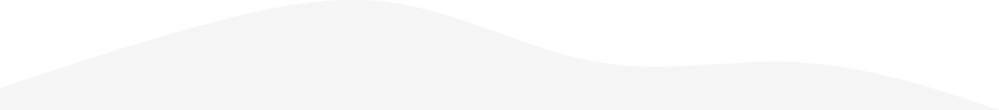Bottom Shape
